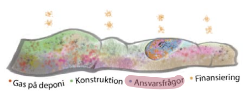 L�nkbild