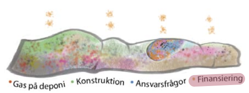 L�nkbild