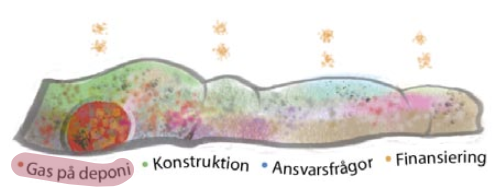 L�nkbild