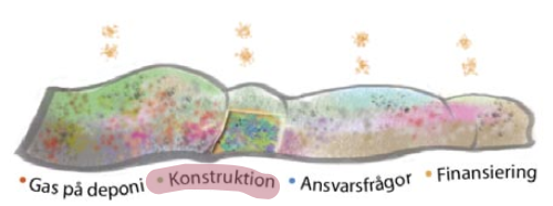 L�nkbild