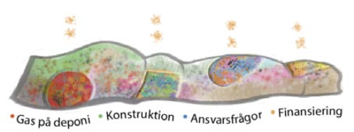L�nkbild